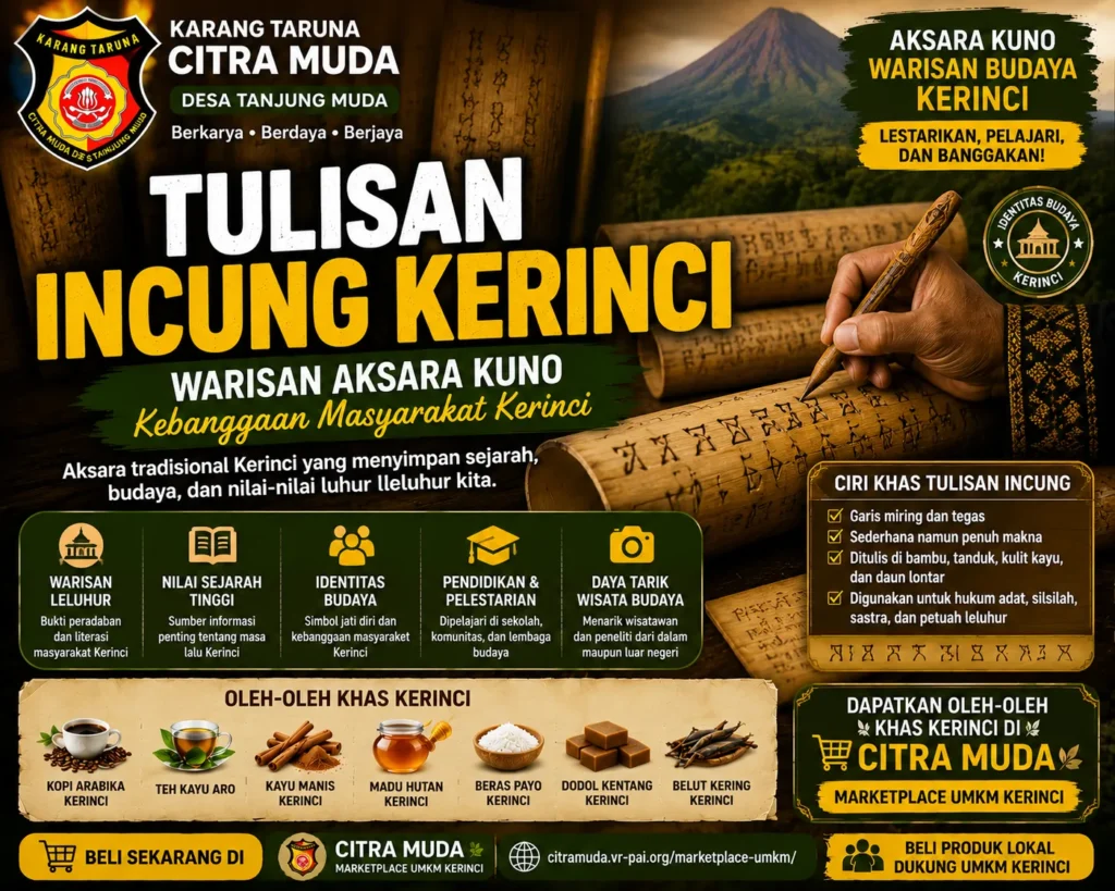 Tulisan Incung Kerinci