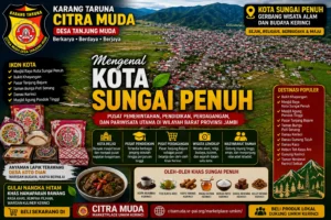 Kota Sungai Penuh