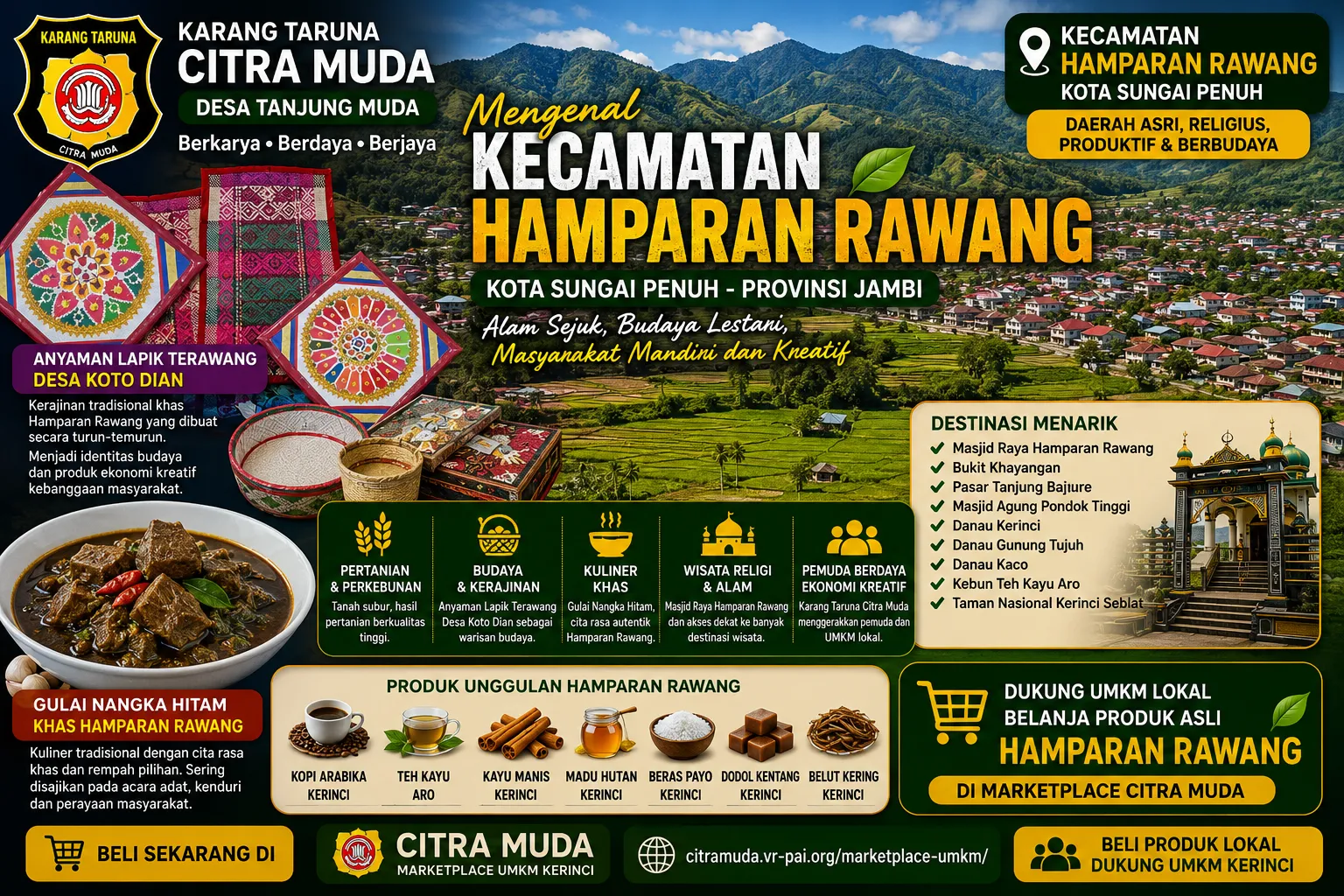 Kecamatan Hamparan Rawang